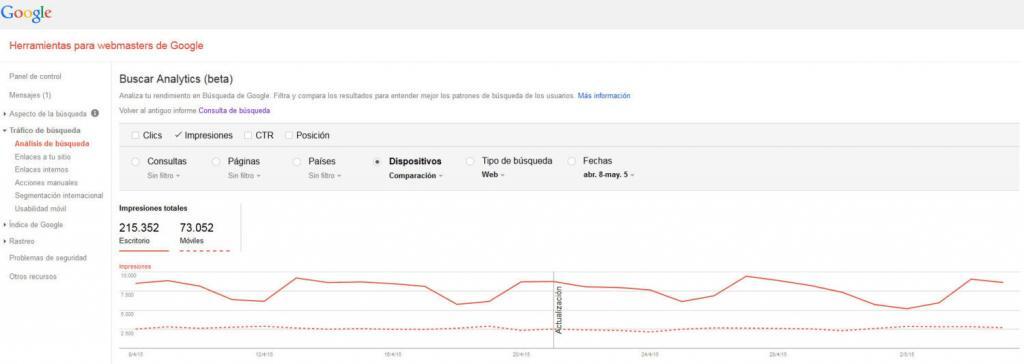Herramienta para Webmasters de Google
